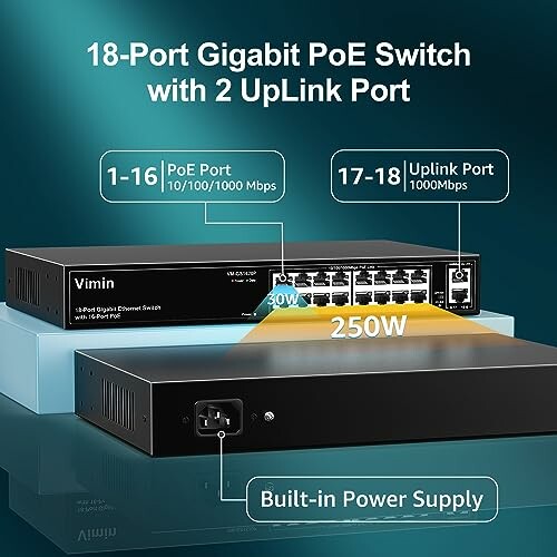 VIMIN 16 Port Gigabit PoE Switch with 2 Uplink Gigabit Ports