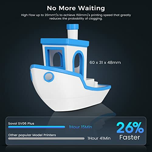 3D printer speed comparison with boat model and Sovol SV06 Plus.