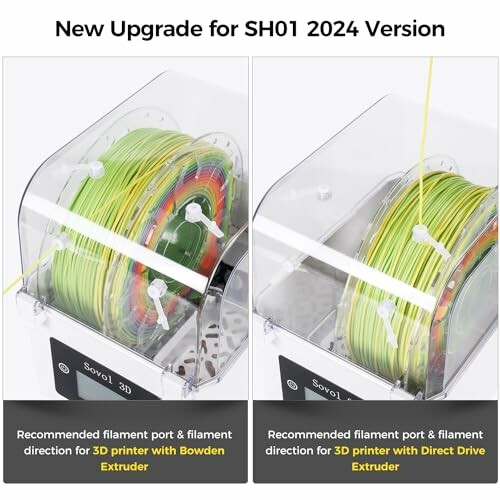 3D printer upgrade showing filament direction for Bowden and Direct Drive extruders.