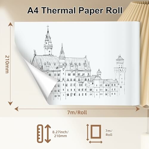 ItriAce Thermal Paper Roll