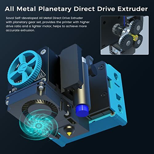 All Metal Planetary Direct Drive Extruder with gear system visualization.