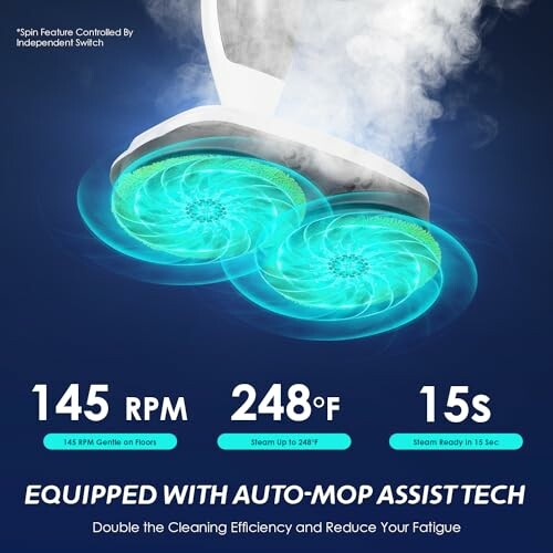 Auto-Mop Assist Tech