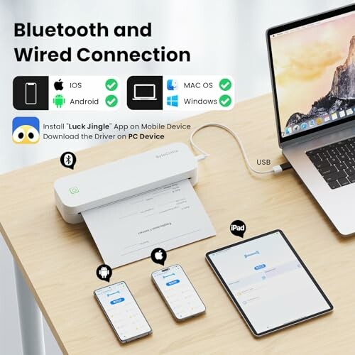 Bluetooth and wired connection setup with printer, laptop, iPad, and smartphones.