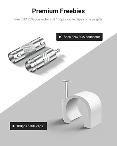 BNC RCA connector and 100pcs cable clips as free gifts.