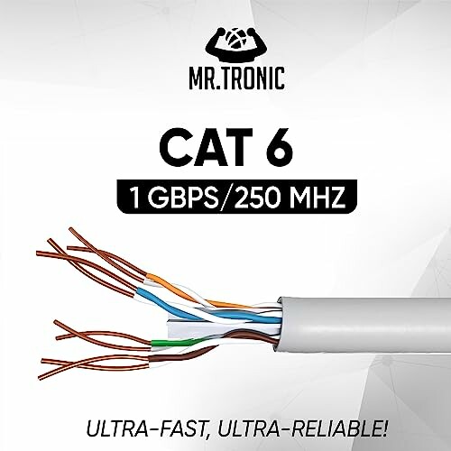 CAT 6 Ethernet cable with specifications 1 Gbps/250 MHz.