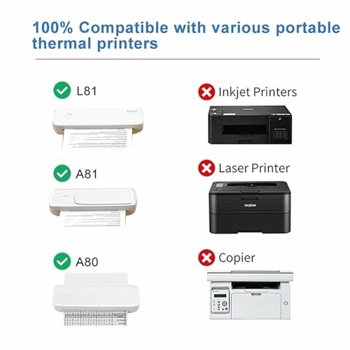 Compatibility list for portable thermal printers with inkjet, laser, and copier options.