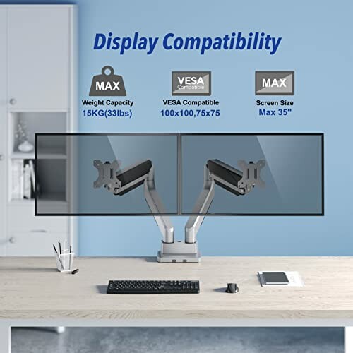 Dual monitor desk mount with display compatibility details.