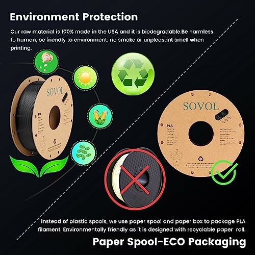 Eco-friendly paper spool packaging for 3D printer filament by Sovol, highlighting biodegradable materials.