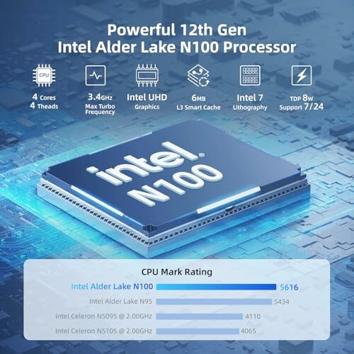 Intel Alder Lake N100 Processor features and CPU mark rating comparison.