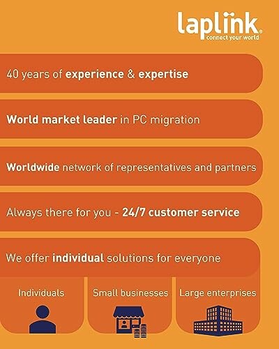 Laplink PC migration services with global network and 24/7 support.