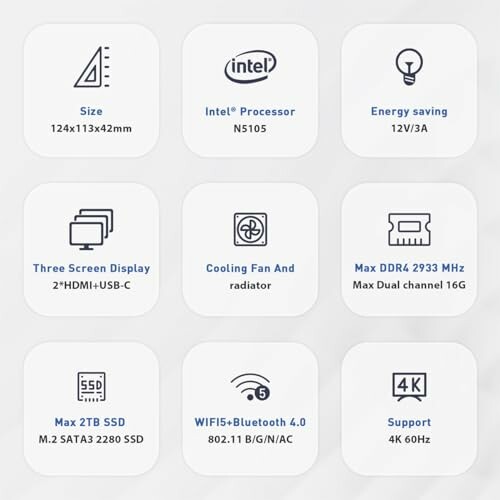 Mini PC features overview with specifications and capabilities.