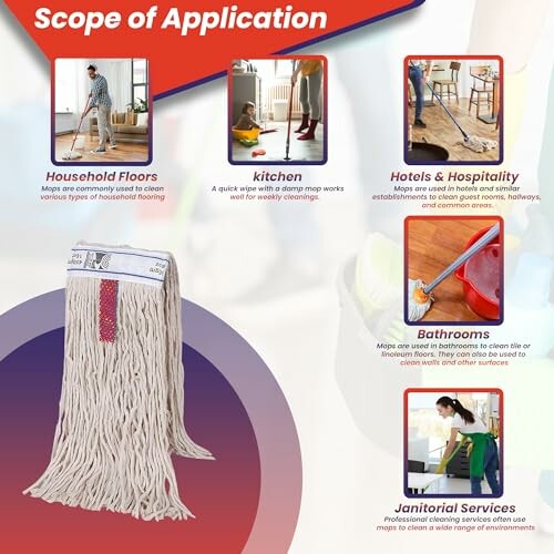 Mop applications for household floors, kitchen, hotels, bathrooms, and janitorial services.