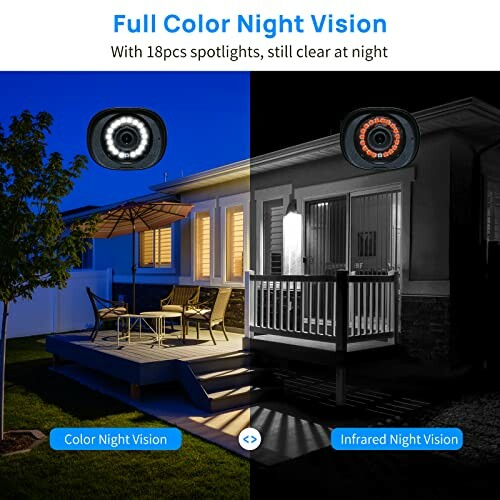 Comparison of color night vision and infrared night vision on a house patio.