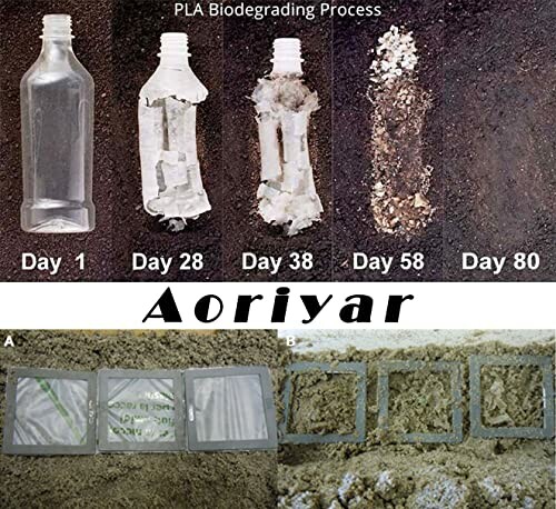 Biodegradation process of PLA bottle over 80 days, and decomposed packaging materials in soil.