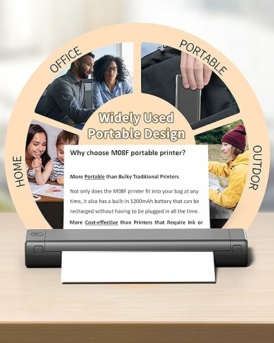 Portable printer with circular infographic highlighting home, office, and outdoor use.