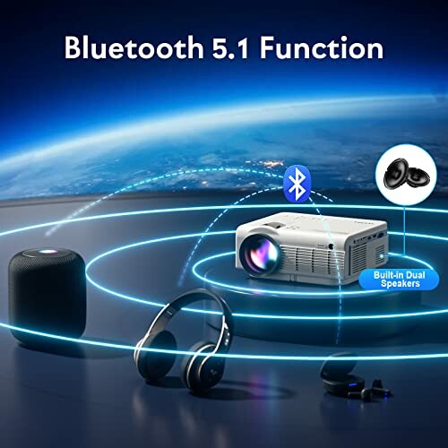 Bluetooth 5.1 projector with headphones and speaker.