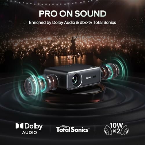 Projector with Dolby Audio and Total Sonics features, highlighting sound quality.