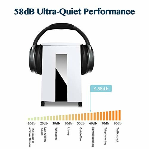 Noise level chart comparing 58dB ultra-quiet performance with common sounds.