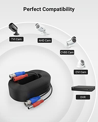 Security camera cable with connectors and compatibility with TVI, AHD, CVBS, CVI cams, and DVR.