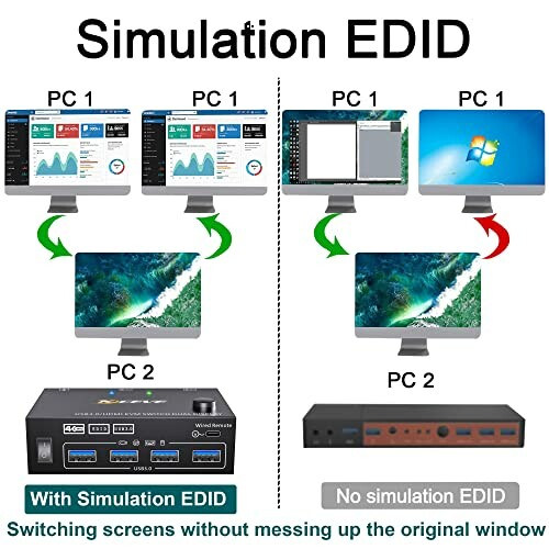 Comparison of screens with and without simulation EDID.