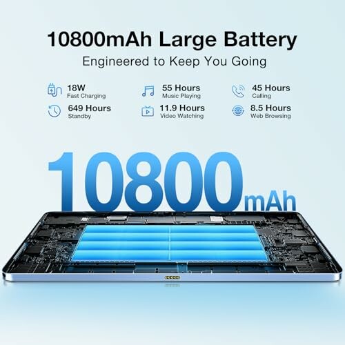 Smartphone with 10800mAh battery highlighting fast charging and usage times.