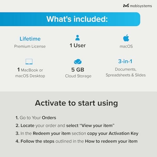 Details of software license and activation instructions