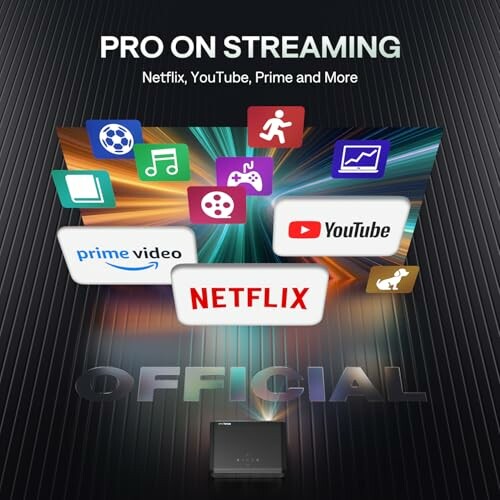 Streaming services icons including Netflix, YouTube, and Prime Video.