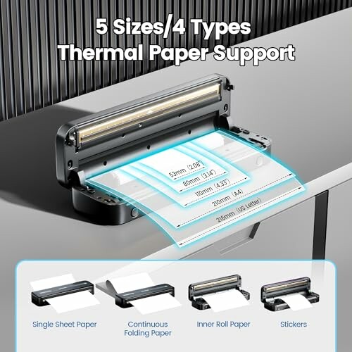 Thermal printer with 5 sizes and 4 types of paper support displayed.