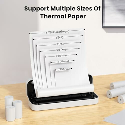 Thermal printer displaying multiple paper sizes.