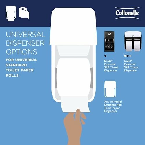 Hand pulling toilet paper from a universal dispenser with options for Scott Essential dispensers.