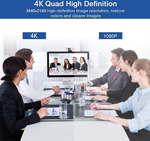 Comparison of 4K and 1080P video quality in a conference room.