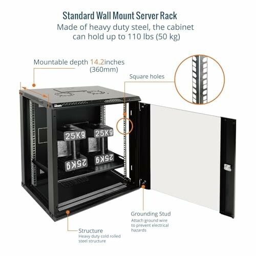 Standard wall mount server rack with weights inside, showing features like mountable depth, square holes, and grounding stud.