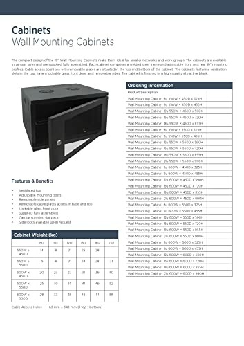 Wall mounting cabinets with specifications and features.