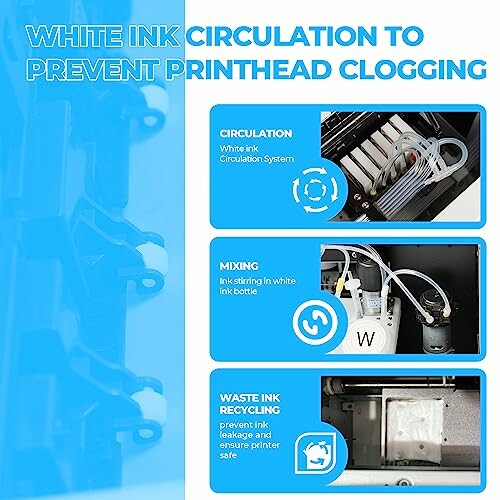 White ink circulation to prevent printhead clogging.